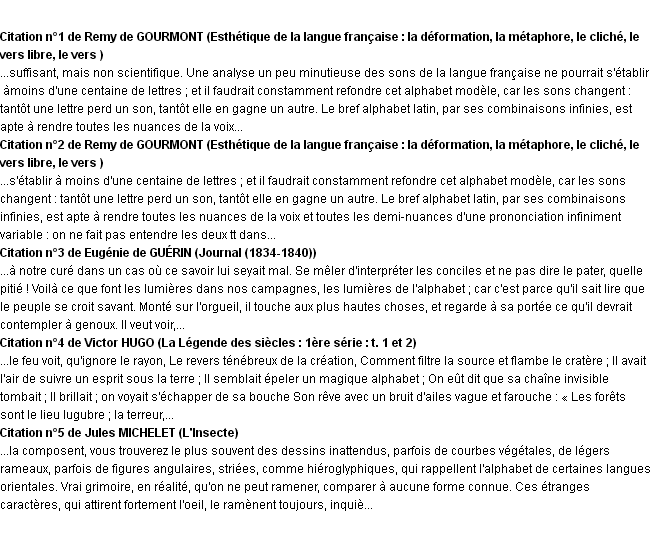 Citations alphabet Citations alphabet