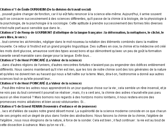 Citations chimie Citations chimie
