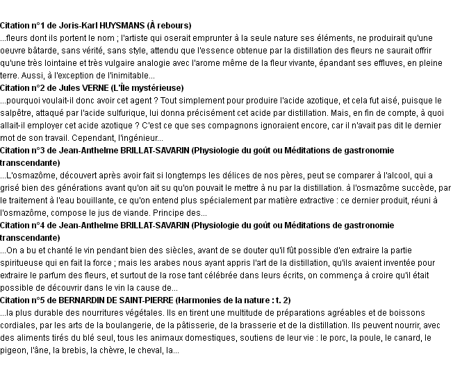 Citations distillation