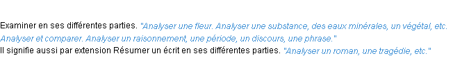 Définition analyser ACAD 1932