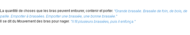 Définition brassée ACAD 1932