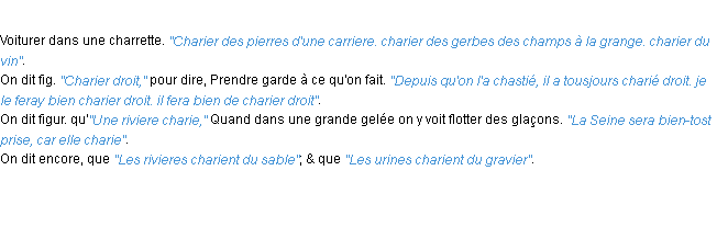 Définition charier ACAD 1694