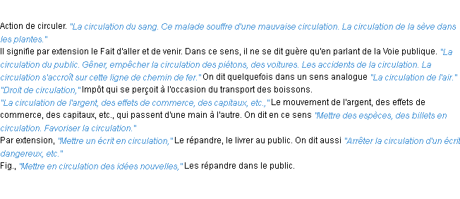 Définition circulation ACAD 1932