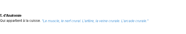 Définition crural ACAD 1932