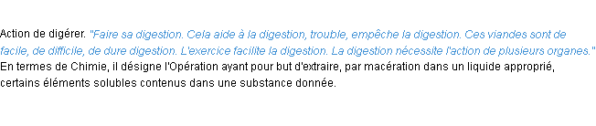 Définition digestion ACAD 1932