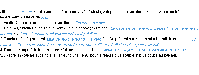 Définition effleurer ACAD 1986