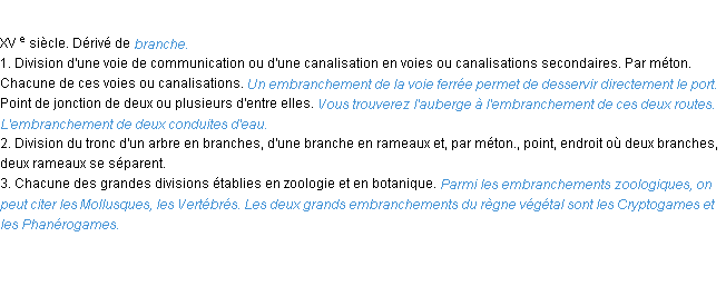 Définition embranchement ACAD 1986