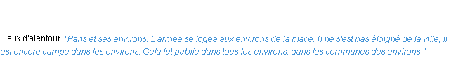 Définition environs ACAD 1835