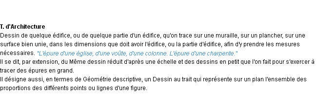 Définition épure ACAD 1932