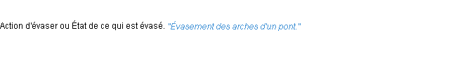 Définition évasement ACAD 1932