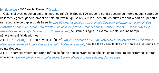 Définition éventail ACAD 1986
