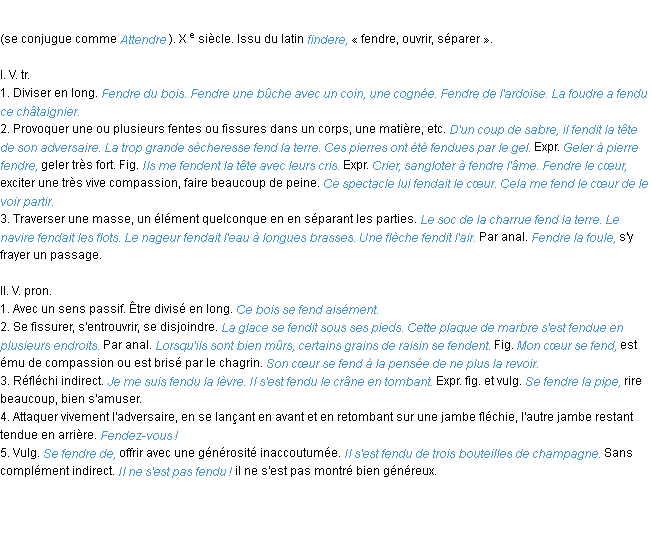 Définition fendre ACAD 1986