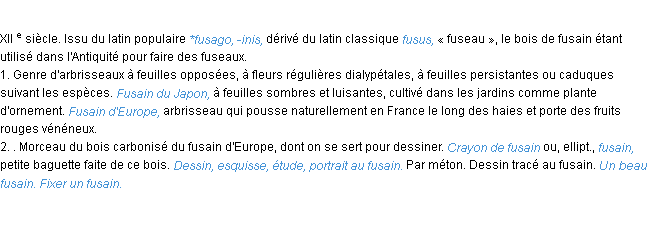 Définition fusain ACAD 1986