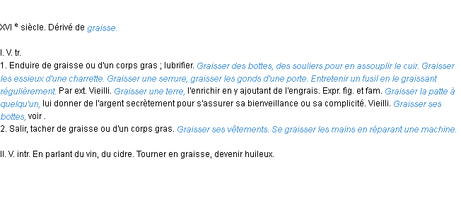 Définition graisser ACAD 1986