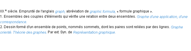 Définition graphe ACAD 1986