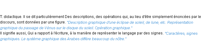 Définition graphique ACAD 1835