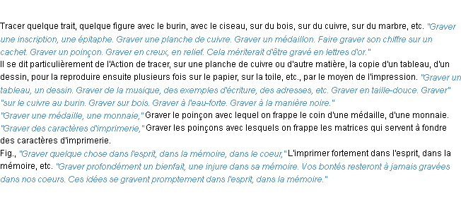 Définition graver ACAD 1932