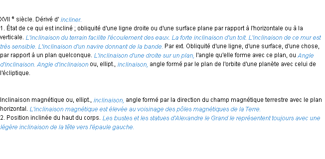 Définition inclinaison ACAD 1986