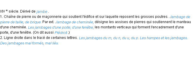 Définition jambage ACAD 1986