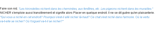 Définition nicher ACAD 1932