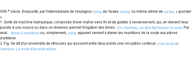 Définition noria ACAD 1986