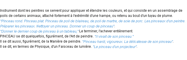 Définition pinceau ACAD 1932