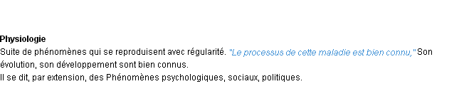 Définition processus ACAD 1932