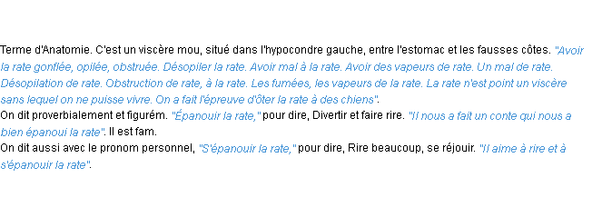 Définition rate ACAD 1798