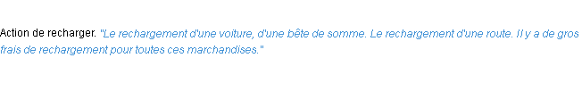 Définition rechargement ACAD 1932