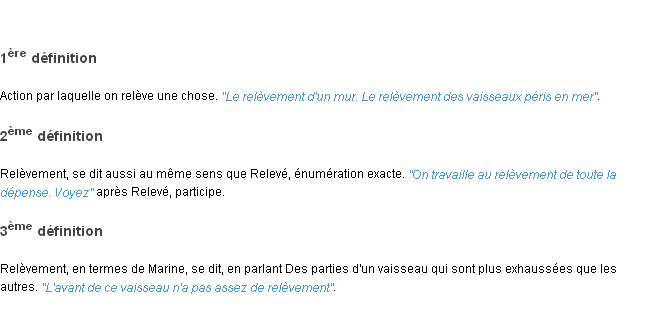 Définition relèvement ACAD 1798