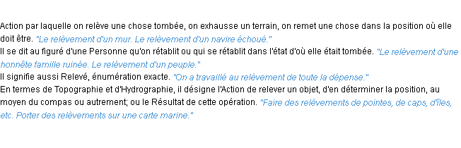 Définition relèvement ACAD 1932