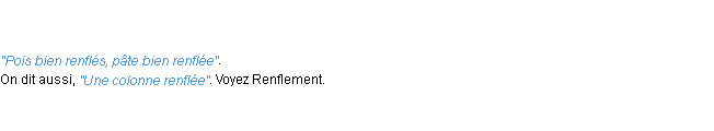 Définition renflé ACAD 1798