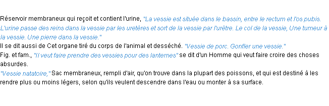 Définition vessie ACAD 1932