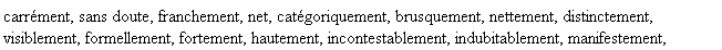 synonymes de clairement synonymes de clairement