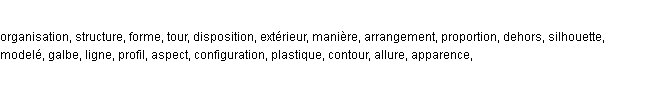 synonymes de conformation