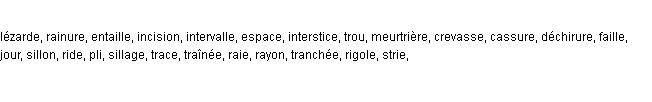 synonymes de fissure