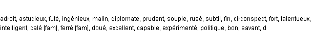 synonymes de habile synonymes de habile